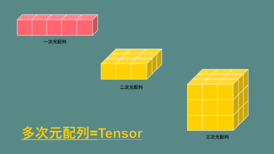 tensor.pngのサムネイル画像
